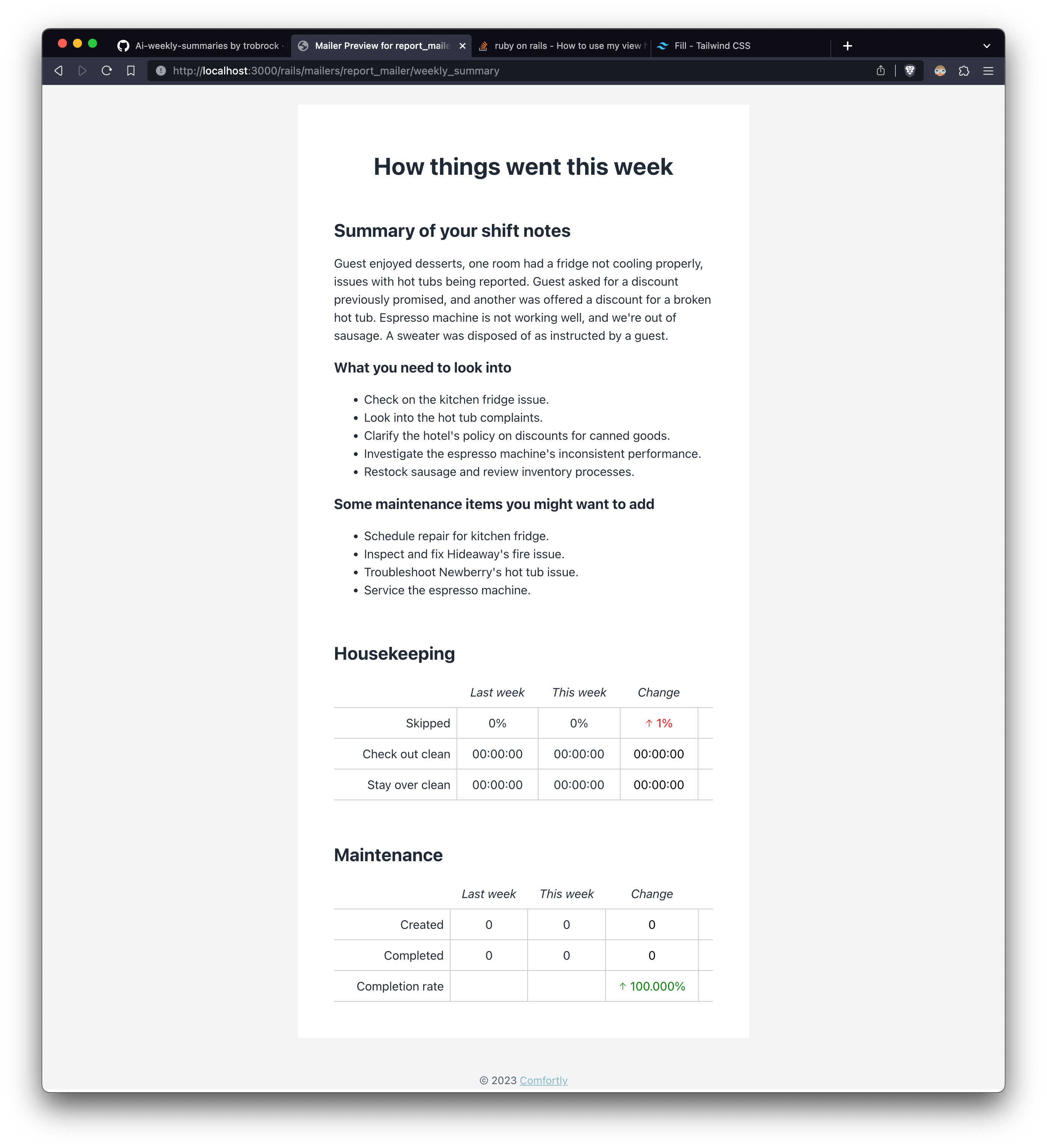 Shift Notes Email